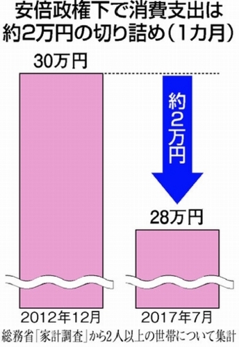 f:id:adayasu:20171006194603j:image:left