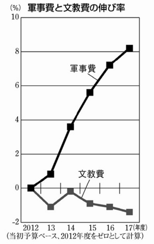 f:id:adayasu:20171006194607j:image:left