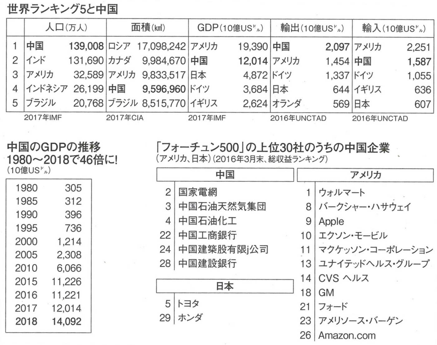 20180708200021