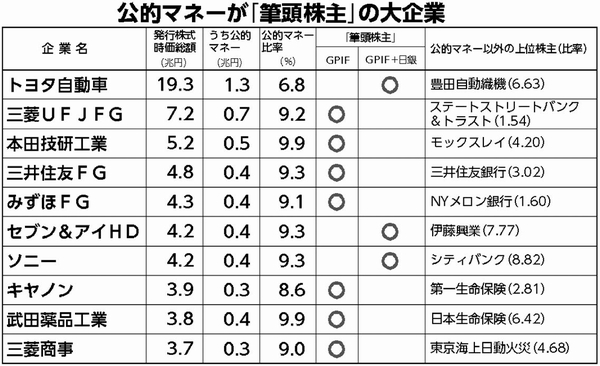 f:id:adayasu:20181122172958j:image