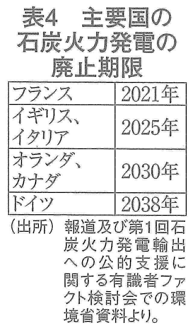 f:id:adayasu:20200613161347j:plain f:id:adayasu:20200613161347j:plain