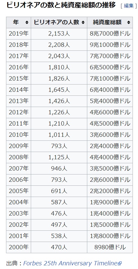 f:id:adayasu:20201226200128j:plain