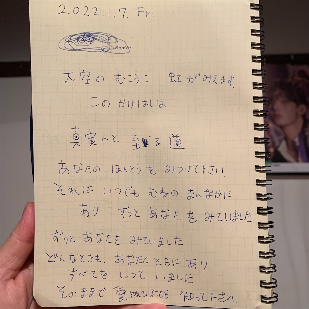 f:id:add-coco:20220107231420j:image