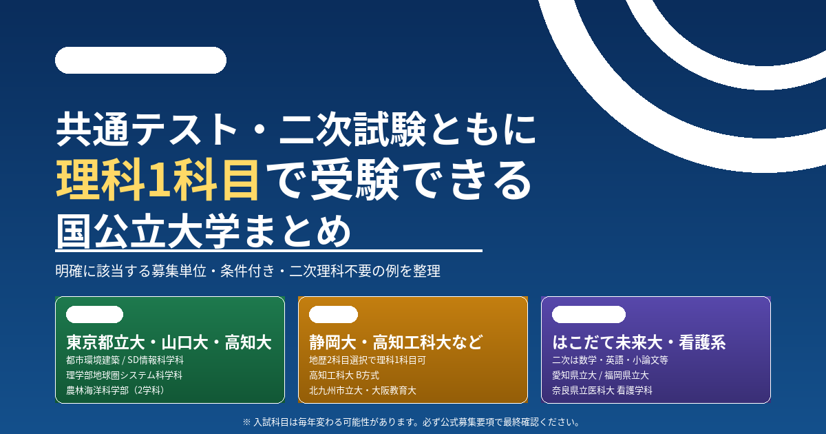 理科1科目で受験可能な2026年度一般選抜 - 教育情報ブログ