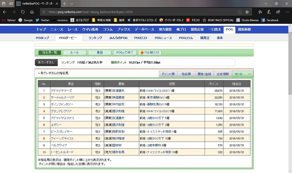 f:id:addis:20190529100136j:plain