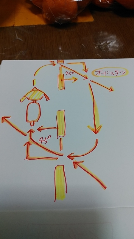 f:id:adgjm555:20190123020520j:plain f:id:adgjm555:20190123020520j:plain