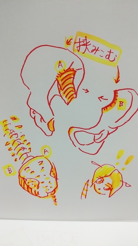 f:id:adgjm555:20190218095658j:plain f:id:adgjm555:20190218095658j:plain