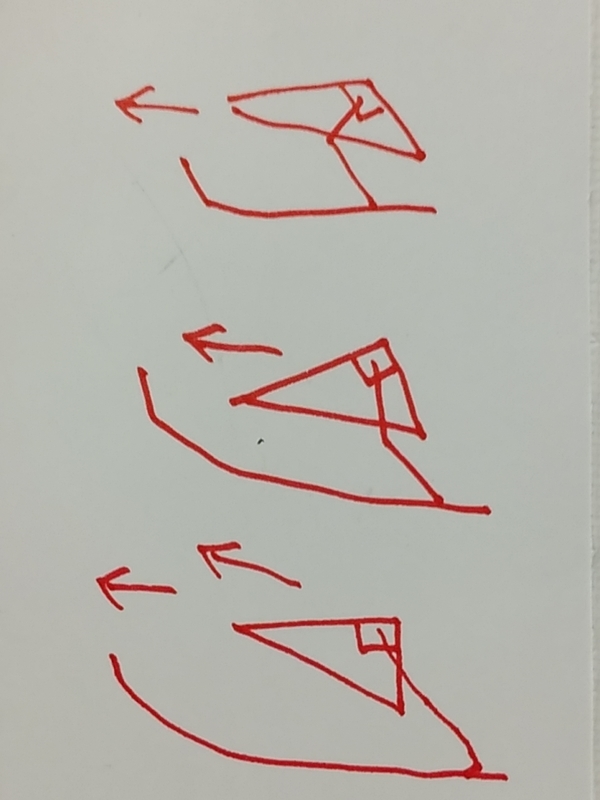 f:id:adgjm555:20190306085241j:plain f:id:adgjm555:20190306085241j:plain