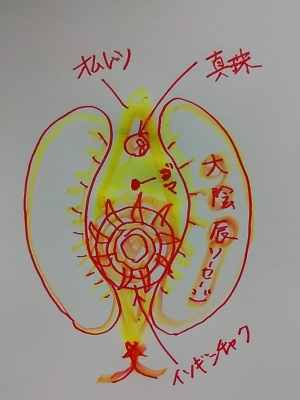 f:id:adgjm555:20190410124616j:plain f:id:adgjm555:20190410124616j:plain