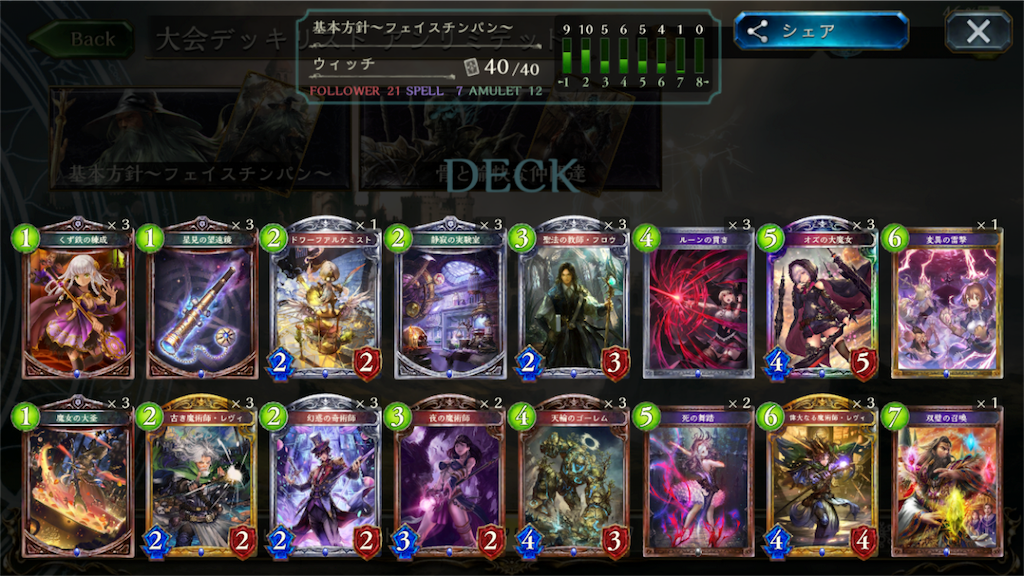 f:id:adhakyo0403:20180121072802p:image f:id:adhakyo0403:20180121072802p:image