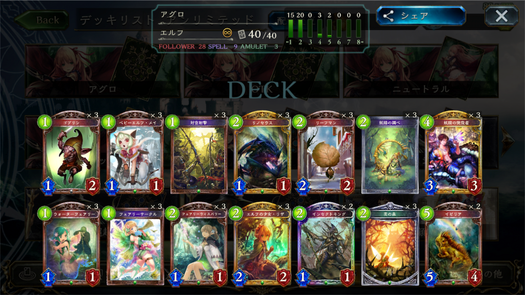 f:id:adhakyo0403:20180425091744p:image f:id:adhakyo0403:20180425091744p:image