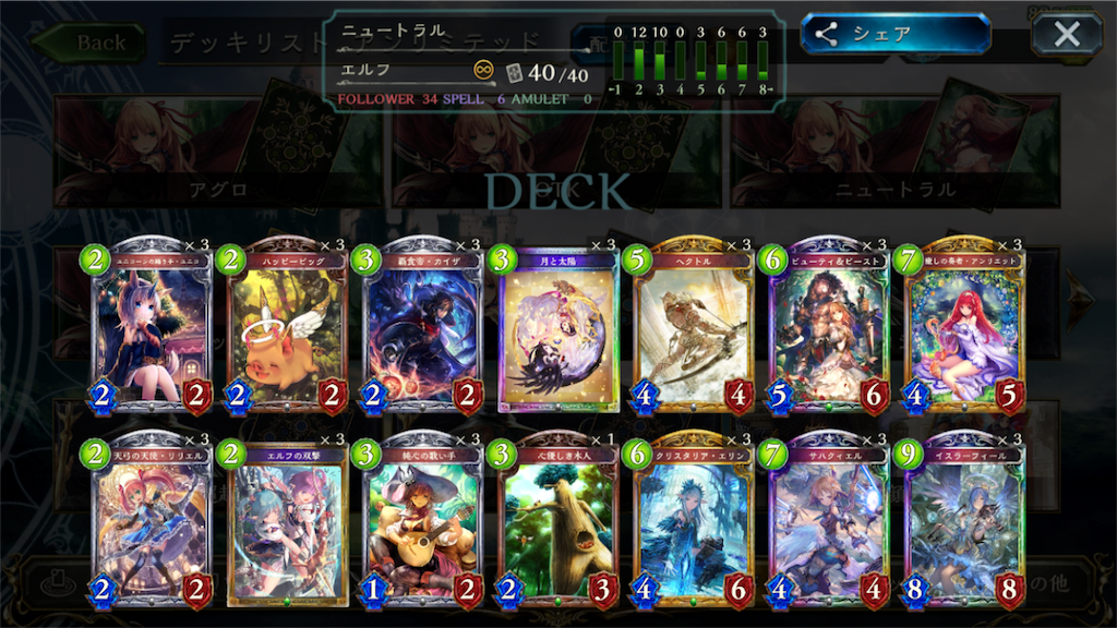 f:id:adhakyo0403:20180425095016p:image f:id:adhakyo0403:20180425095016p:image