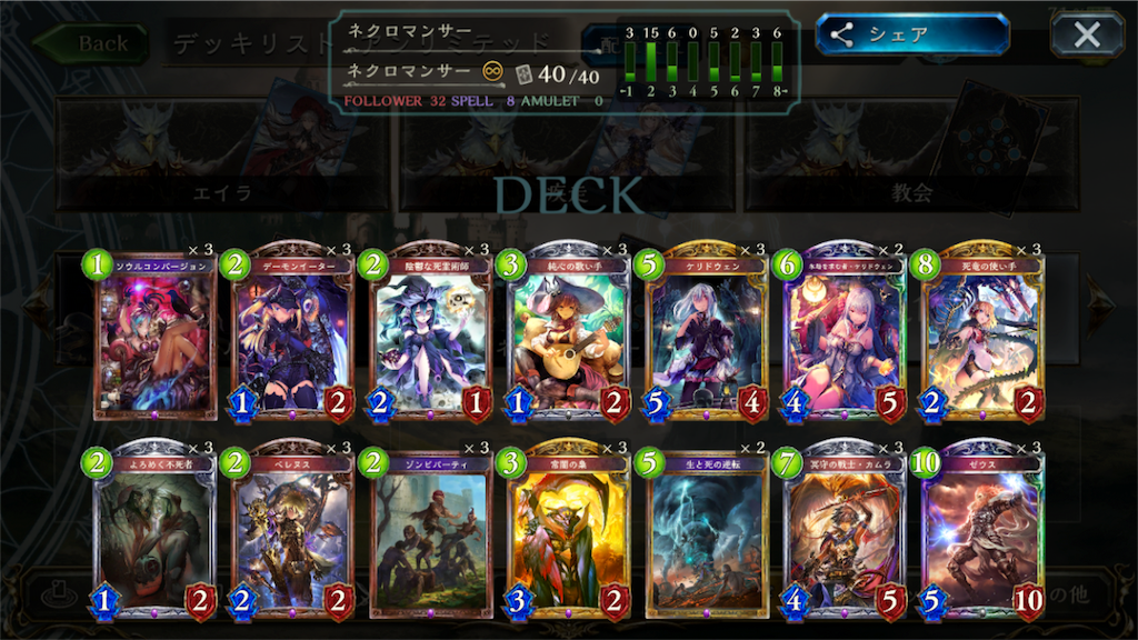 f:id:adhakyo0403:20180425121854p:image f:id:adhakyo0403:20180425121854p:image