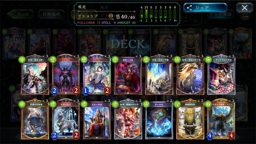 f:id:adhakyo0403:20180426101104p:image f:id:adhakyo0403:20180426101104p:image