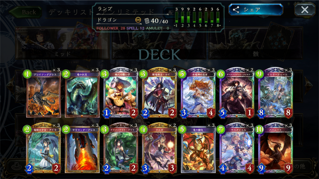 f:id:adhakyo0403:20180426215311p:image f:id:adhakyo0403:20180426215311p:image