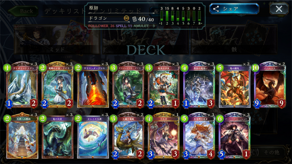 f:id:adhakyo0403:20180426220004p:image f:id:adhakyo0403:20180426220004p:image