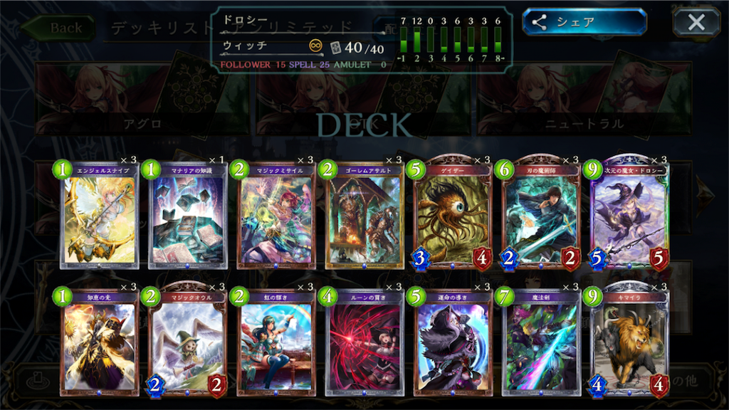 f:id:adhakyo0403:20180426223257p:image f:id:adhakyo0403:20180426223257p:image