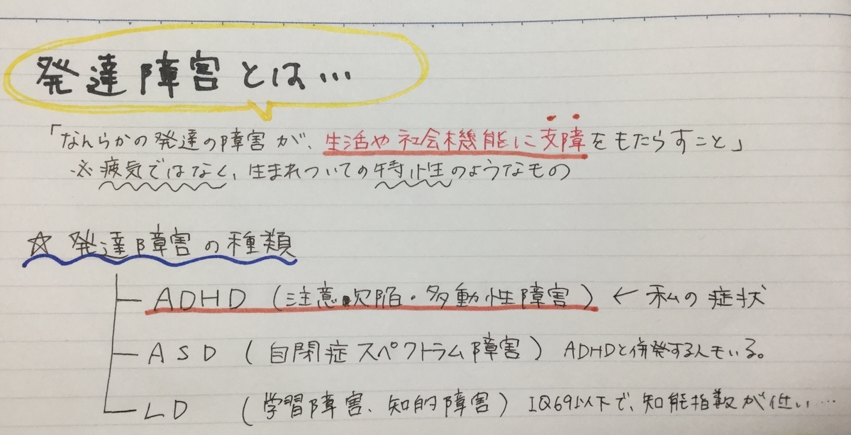 f:id:adhd_zinsei:20200724075626j:plain