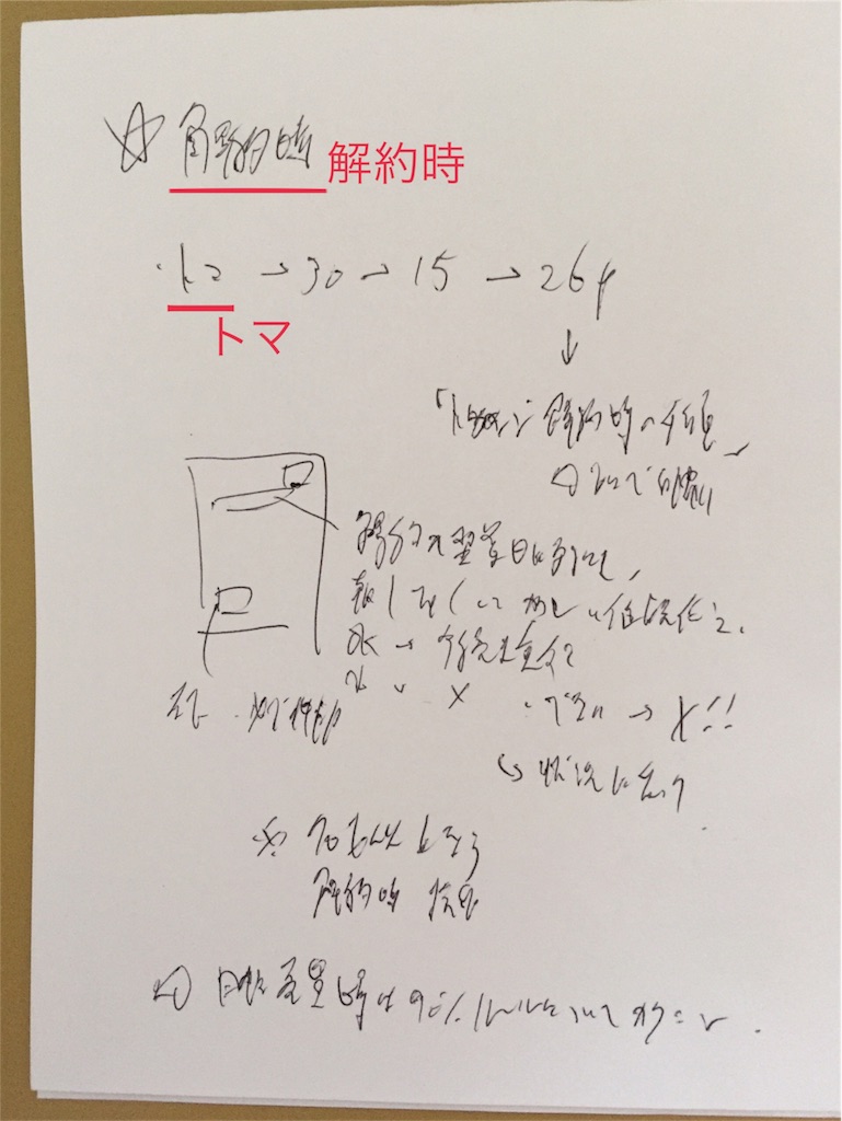 f:id:adhdasdbanker:20170827163910j:image