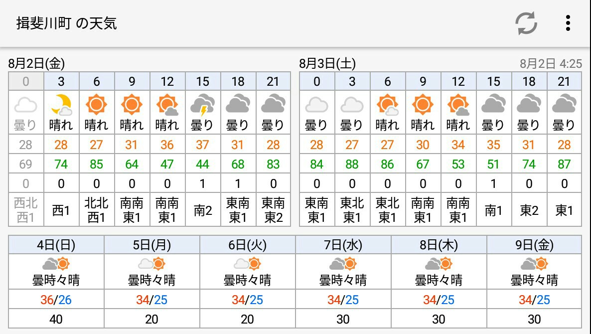 f:id:adiksan:20190806205817j:image f:id:adiksan:20190806205817j:image