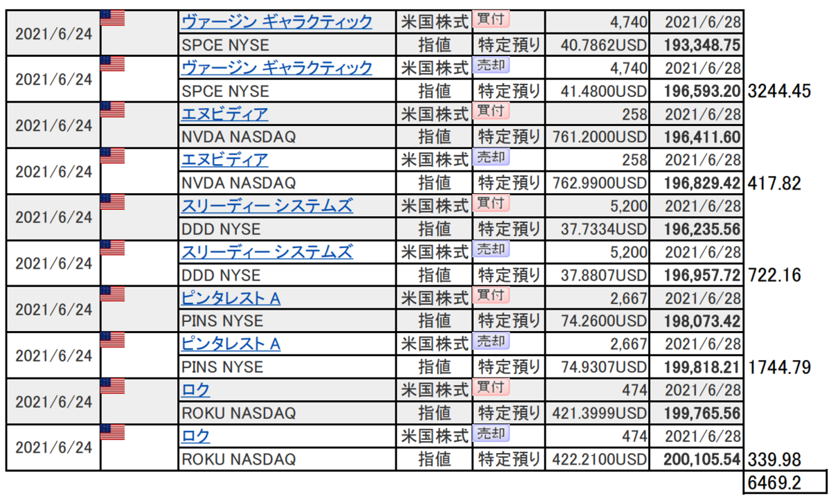 f:id:adobe-man:20210624050956p:plain