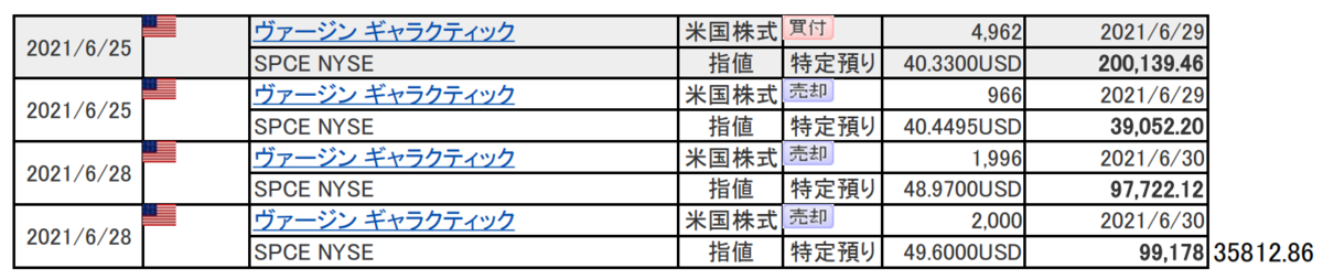 f:id:adobe-man:20210626052454p:plain