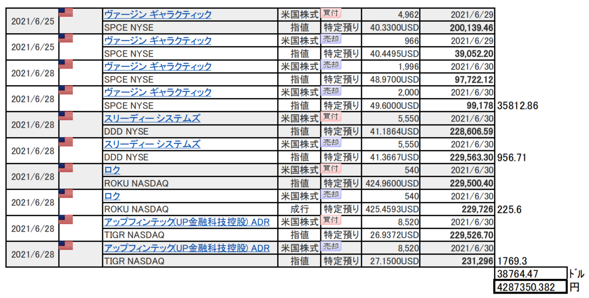 f:id:adobe-man:20210626052706p:plain