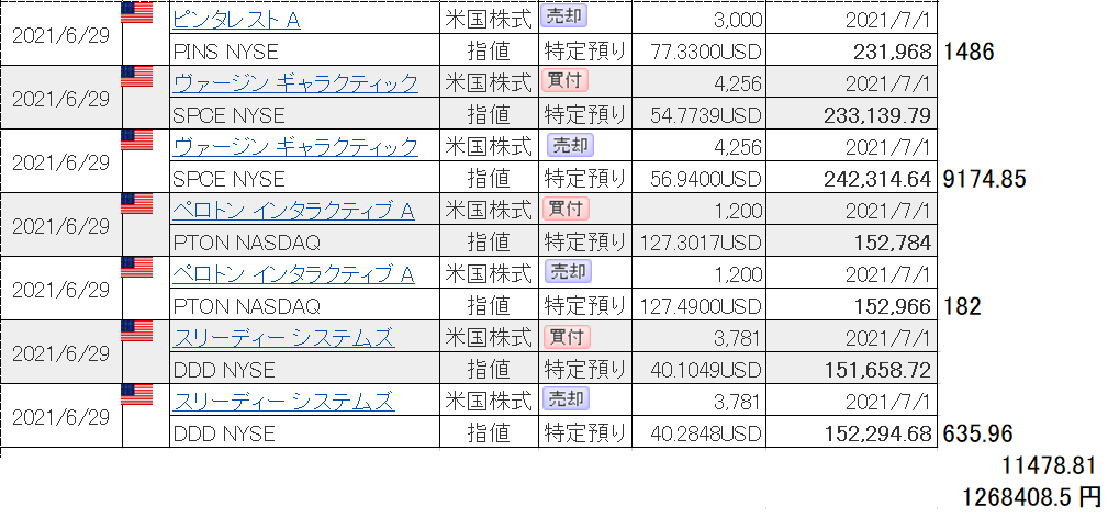 f:id:adobe-man:20210629052557p:plain