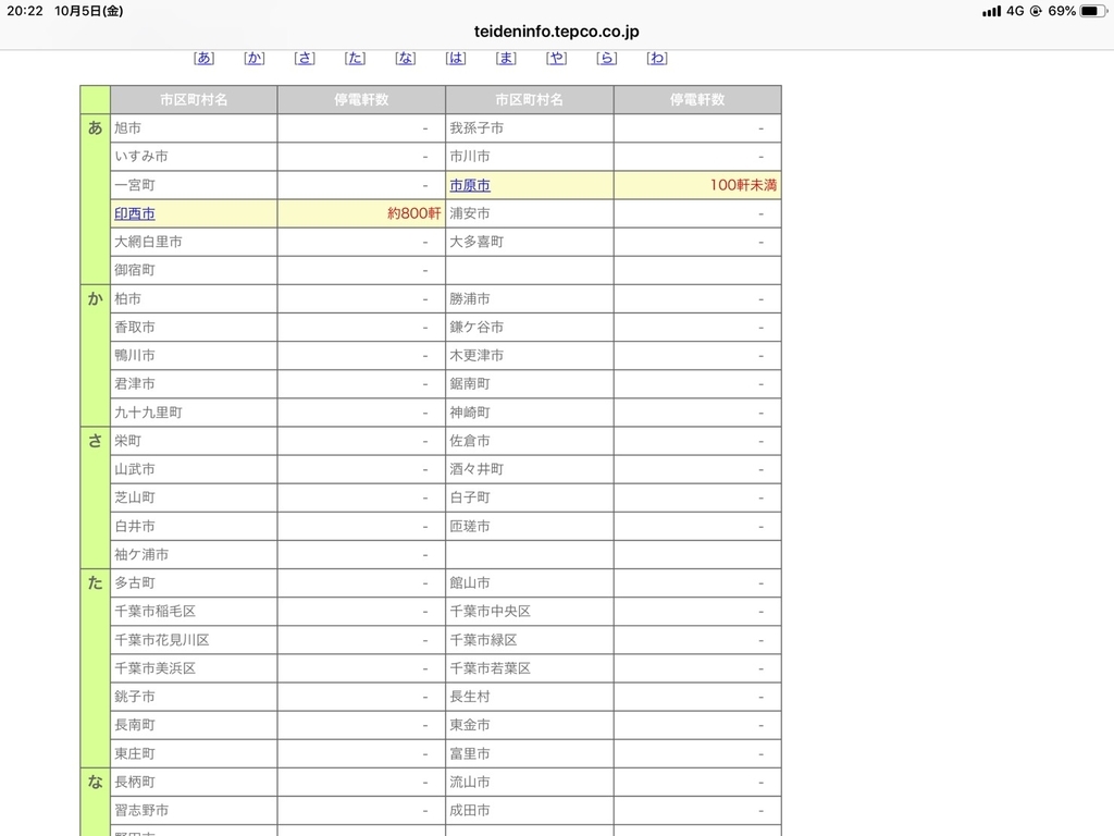 f:id:adoi:20181006082950j:plain f:id:adoi:20181006082950j:plain