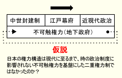 f:id:adoi:20181122092510p:plain