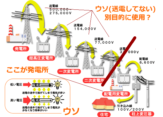 f:id:adoi:20190429104007p:plain