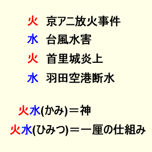 f:id:adoi:20191110072131p:plain