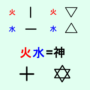 f:id:adoi:20191111082618p:plain