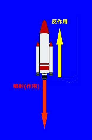 f:id:adoi:20200329124916p:plain