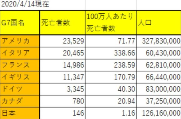 f:id:adoi:20200417174029p:plain f:id:adoi:20200417174029p:plain