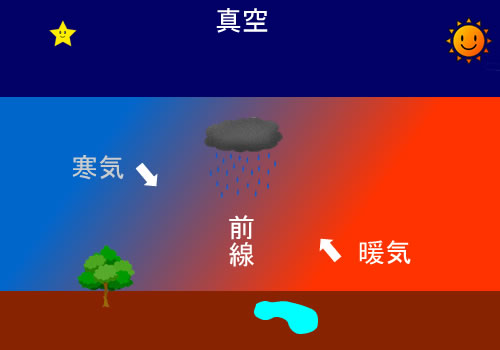 f:id:adoi:20200725143622j:plain