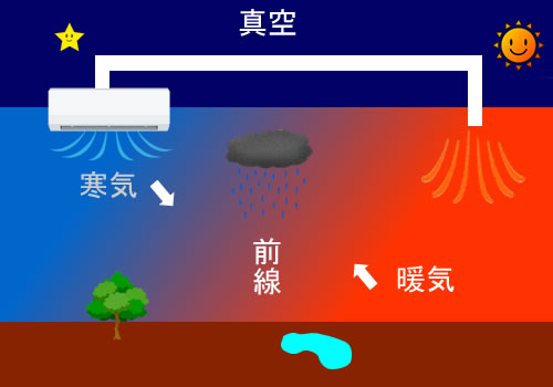 f:id:adoi:20200725143729j:plain