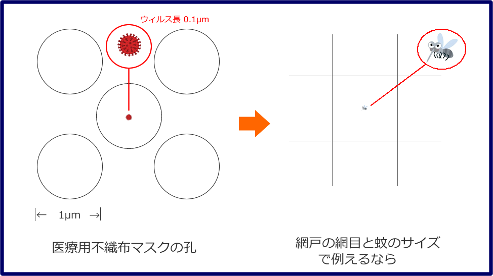 f:id:adoi:20200804080219p:plain