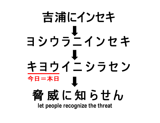 Crypt Message at Hiroshima - (新)日本の黒い霧