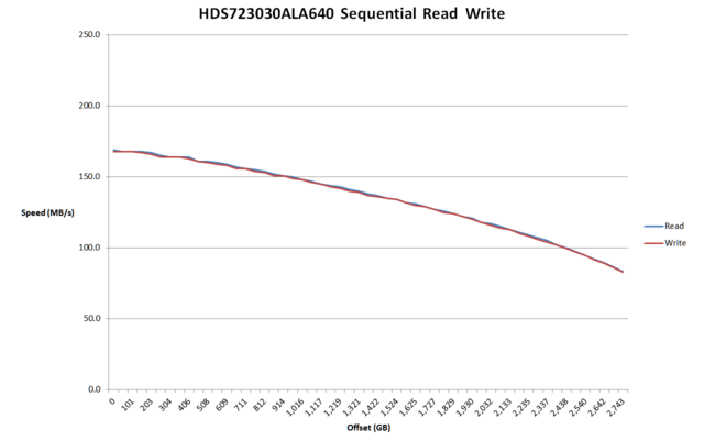 f:id:adsaria:20120725132859p:image:w640 f:id:adsaria:20120725132859p:image:w640