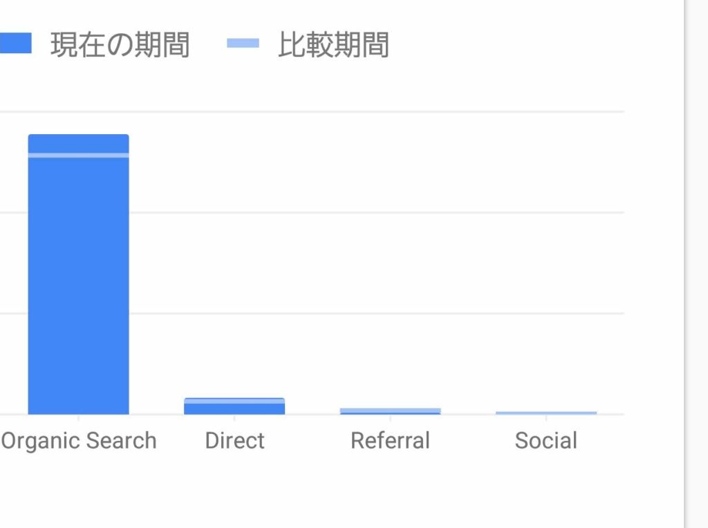 f:id:adsense1102:20190926232128j:plain