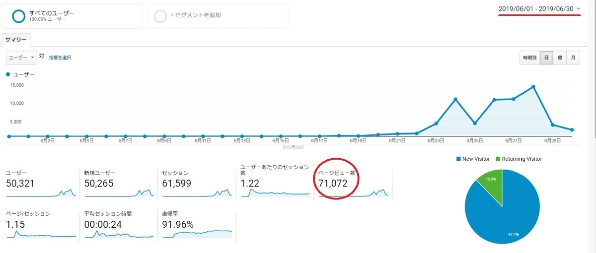 f:id:adsense1102:20200618213909j:plain