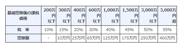 f:id:adthin:20181008201453j:plain f:id:adthin:20181008201453j:plain