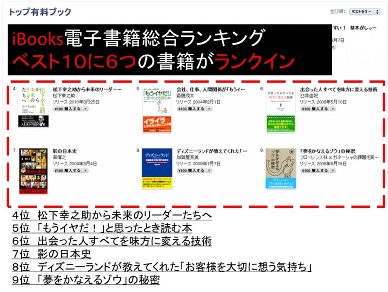 f:id:adv-nishikawa:20130408022113j:image