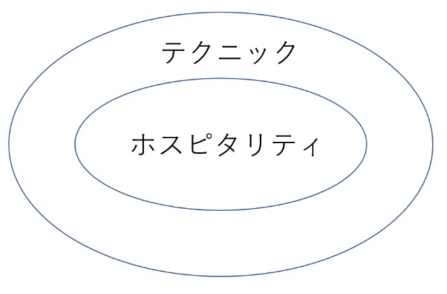 f:id:advancer_19:20190327155746j:image f:id:advancer_19:20190327155746j:image