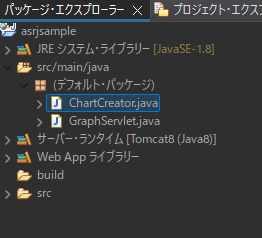 ChartCreator.java