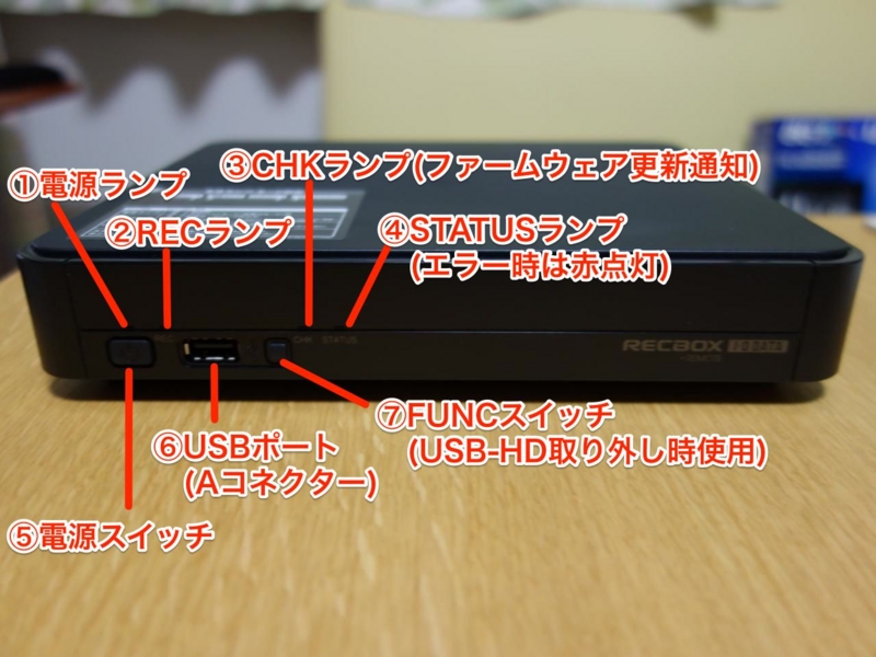 f:id:advantaged:20130612235712j:image:w400:left