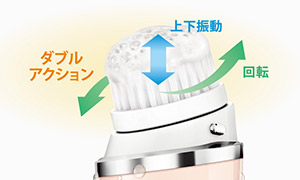 f:id:advantaged:20140114001801j:image