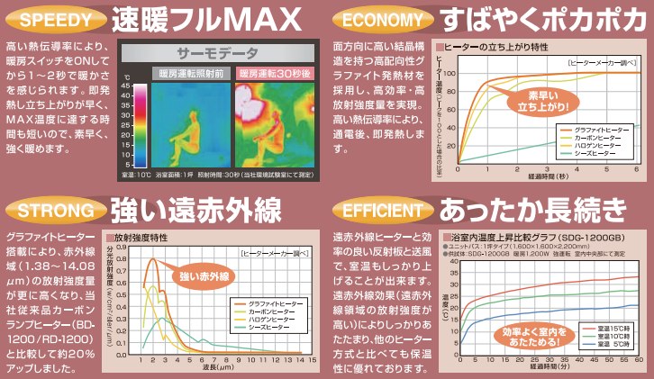 f:id:advantaged:20151219160110j:plain