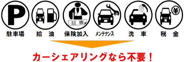 f:id:advantaged:20160911235518g:plain